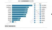 科研最新数据爆料,最新突破性发现解析